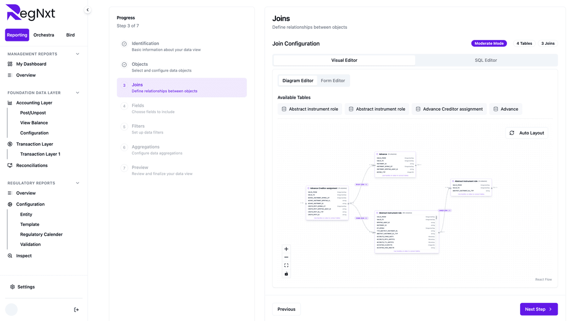 Regulatory Compliance Platform
